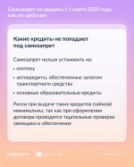 Жители Ключевского района могут сделать самозапрет на кредиты и займы.