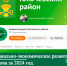 Социально-экономическое развитие Ключевского района за 2024 год. Социальные сети.. - Ключевский район