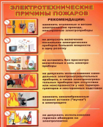 Исправная электропроводка – залог вашей безопасности!.